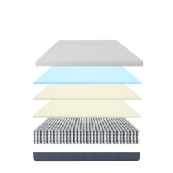 Queen-Promo-Mattress-3.png