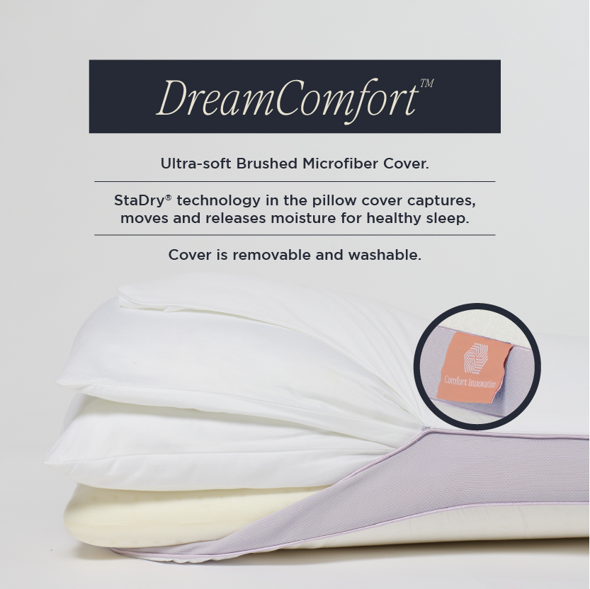 DreamFit Trio Pillow