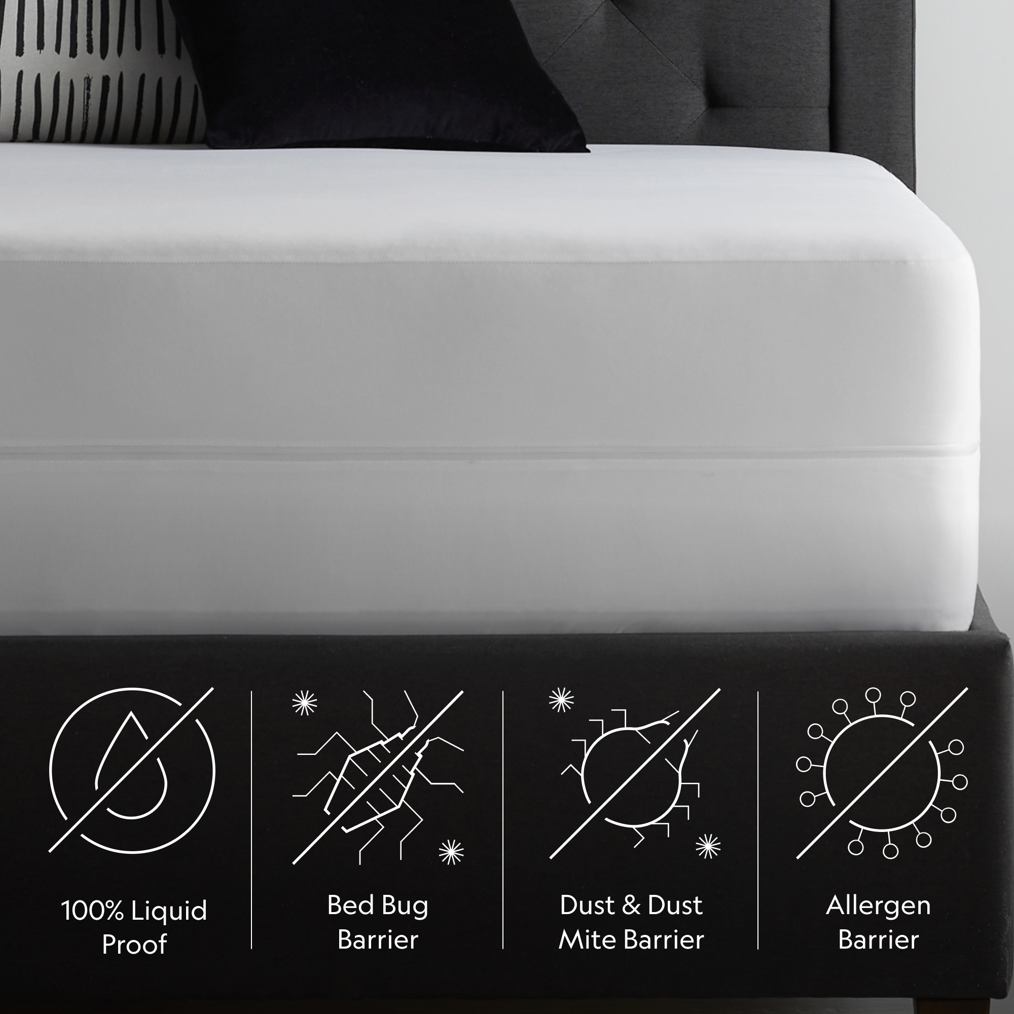 Malouf Encase 360 Mattress Protector Malouf Encase 360 Mattress Protector