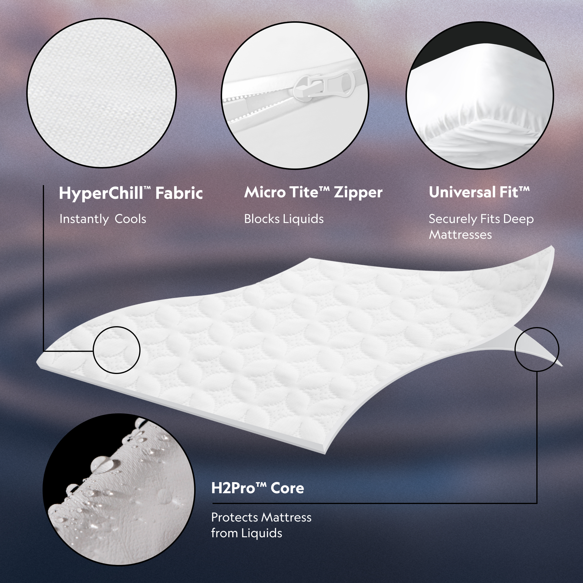 Malouf Encase 360 Mattress Protector Malouf Encase 360 Mattress Protector