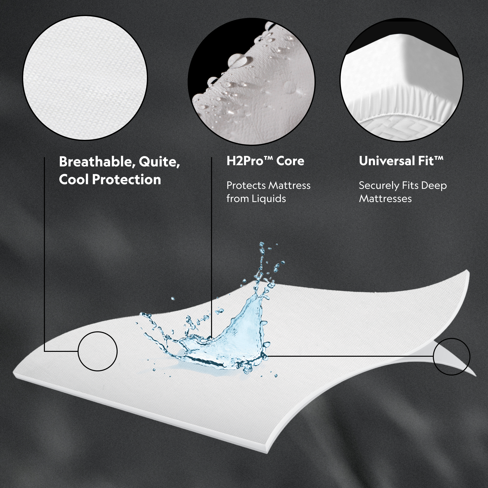 Malouf Five Sided Mattress Protector Malouf Five Sided Mattress Protector