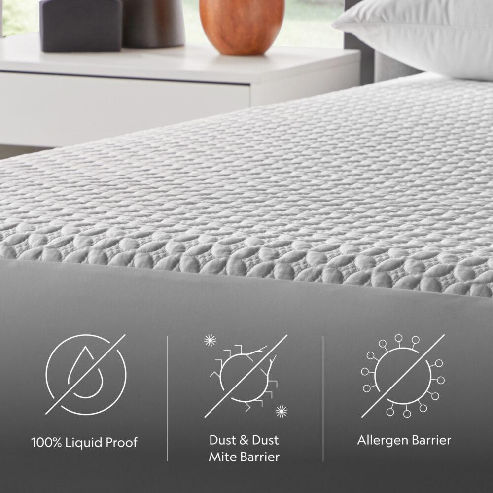 Malouf Five Sided Mattress Protector Malouf Five Sided Mattress Protector