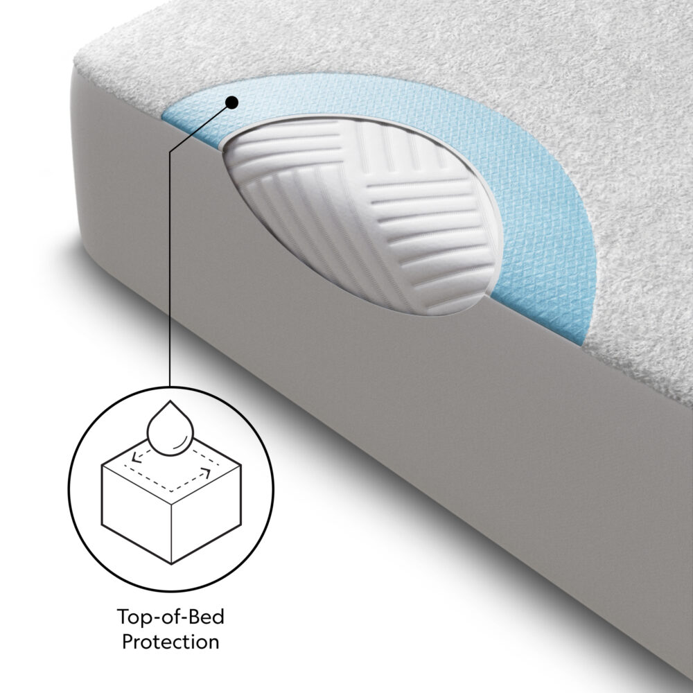 Malouf Prime Mattress Protector Malouf Prime Mattress Protector