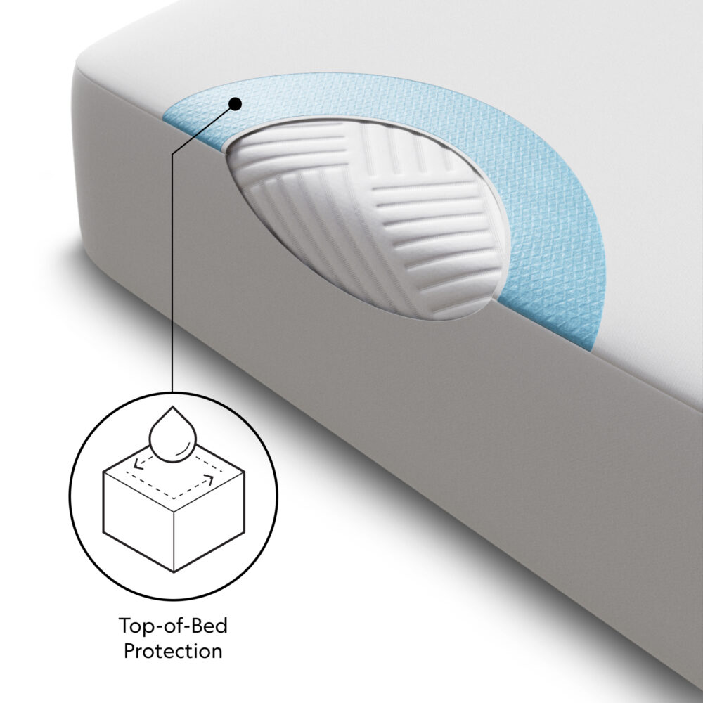 Malouf Prime Mattress Protector Malouf Prime Mattress Protector