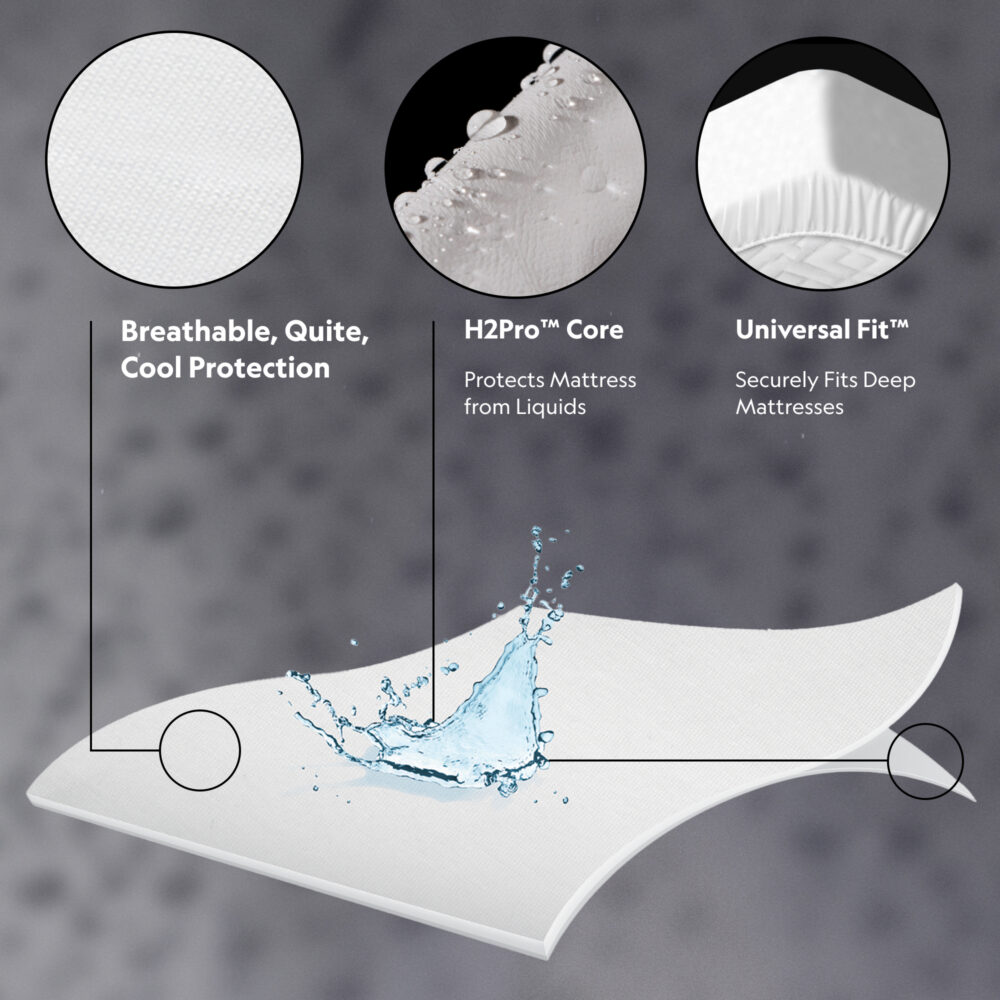 Malouf Prime Mattress Protector Malouf Prime Mattress Protector