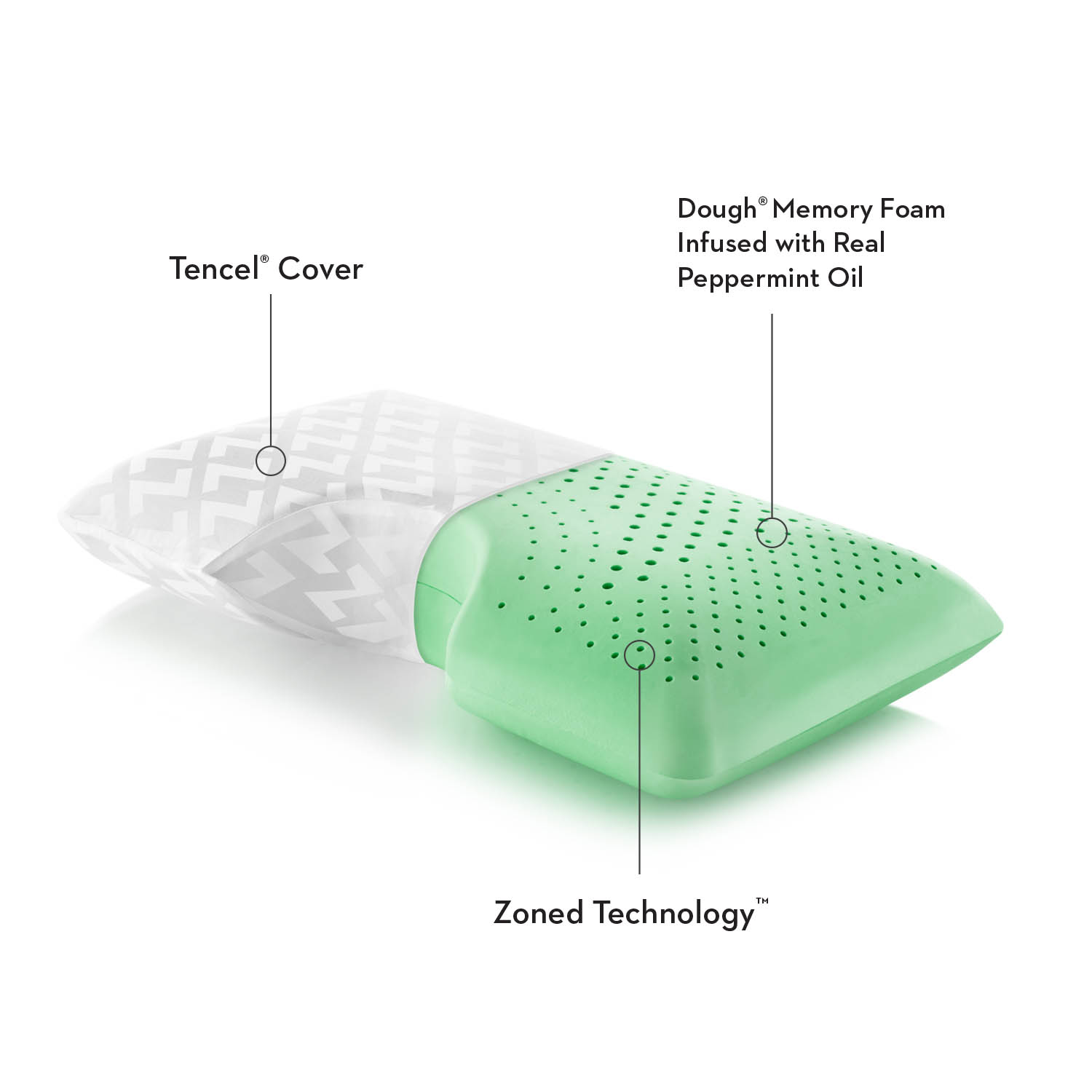 Malouf Aromatherapy Zoned Dough Pillow Malouf Aromatherapy Zoned Dough Pillow