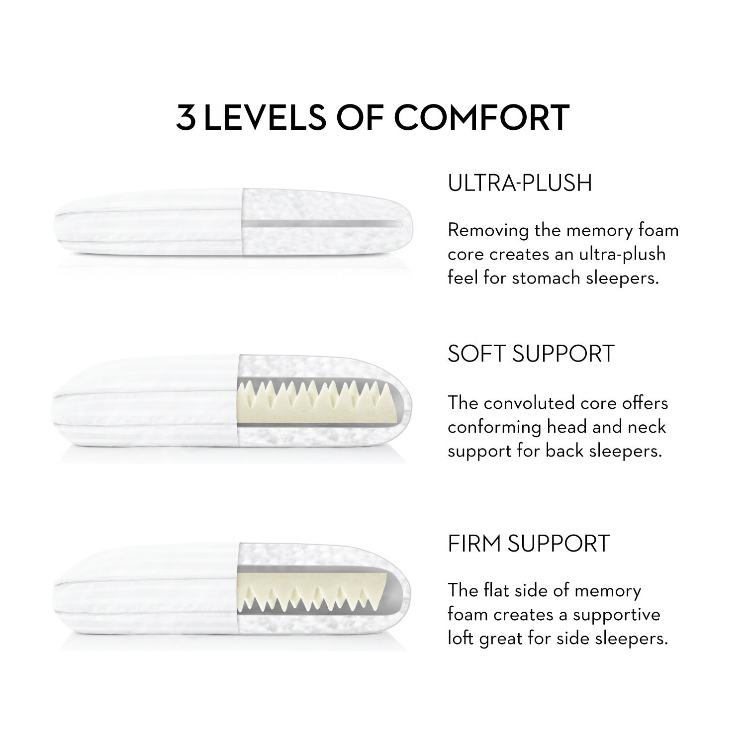 Malouf Convolution Pillow Malouf Convolution Pillow