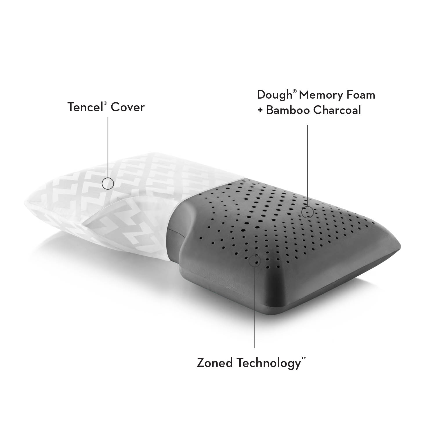 Malouf Zoned Dough Bamboo Charcoal Pillow Malouf Zoned Dough Bamboo Charcoal Pillow