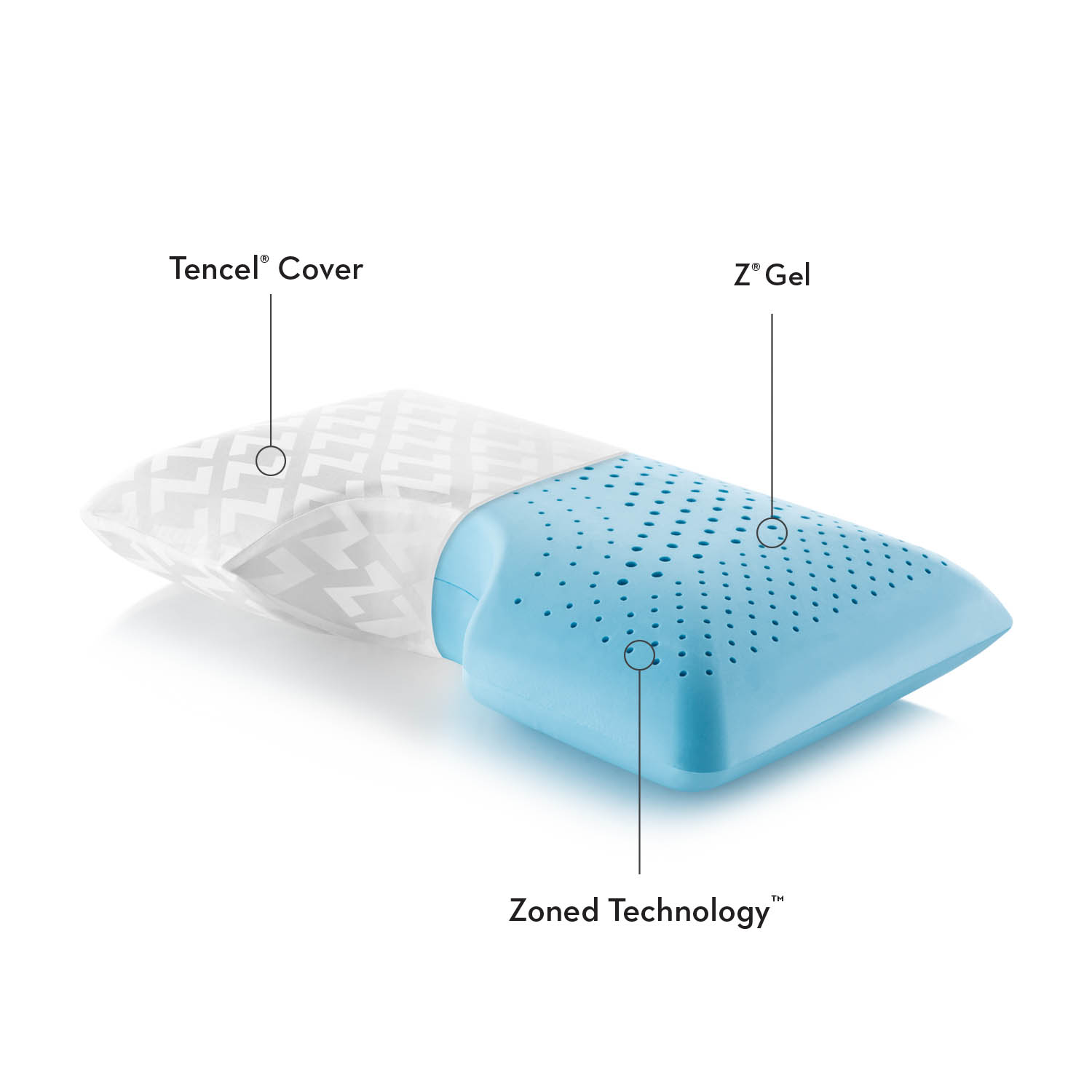 Malouf Zoned Gel Dough Pillow Malouf Zoned Gel Dough Pillow